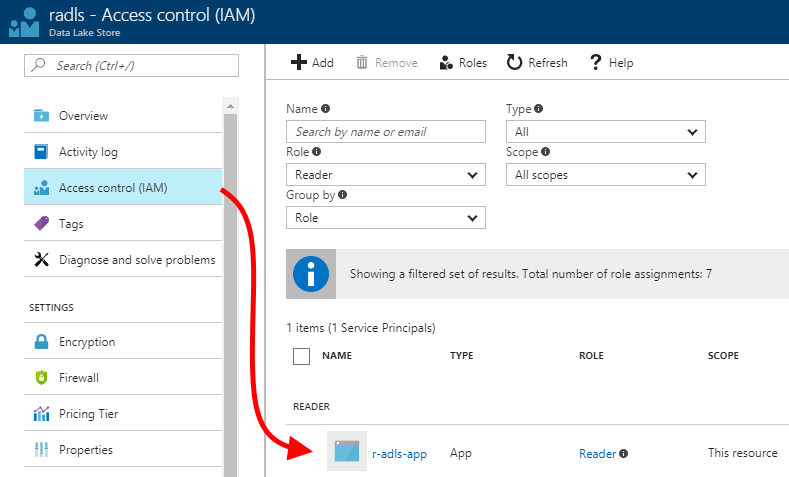 List permissions for the ADLS account in the Azure portal